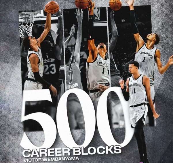 世俱杯买球-亚历山大34+5+5被批胜之不武，文班亚马历史第二人，雷霆复仇马刺